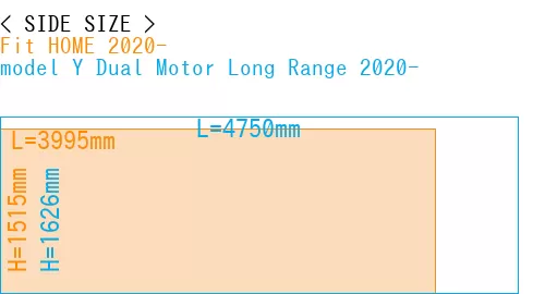 #Fit HOME 2020- + model Y Dual Motor Long Range 2020-